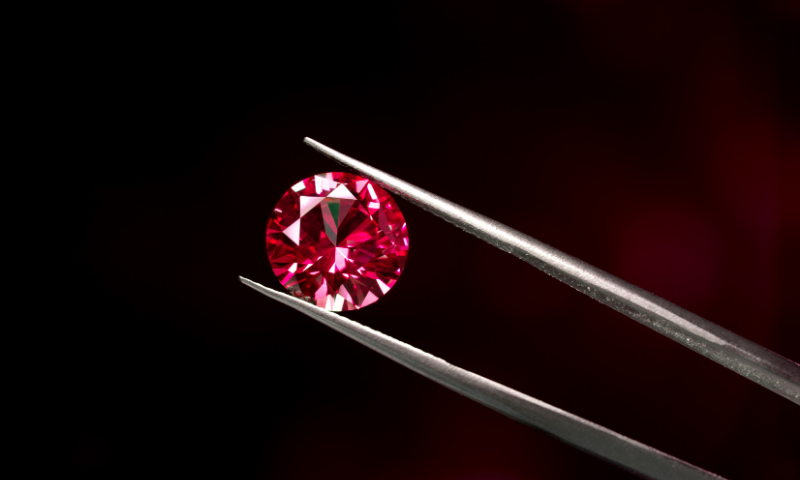 Gemstone Recommendation